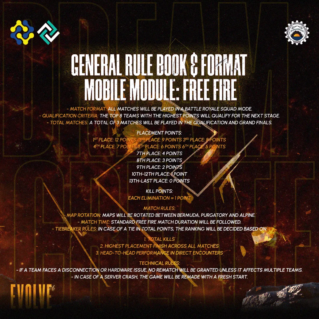 Free Fire Rules